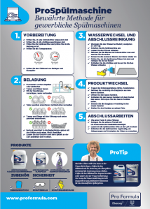 Spuelmaschine