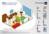 Reinigungsplan Housekeeping2