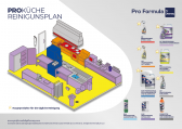 Reinigungsplan Kueche